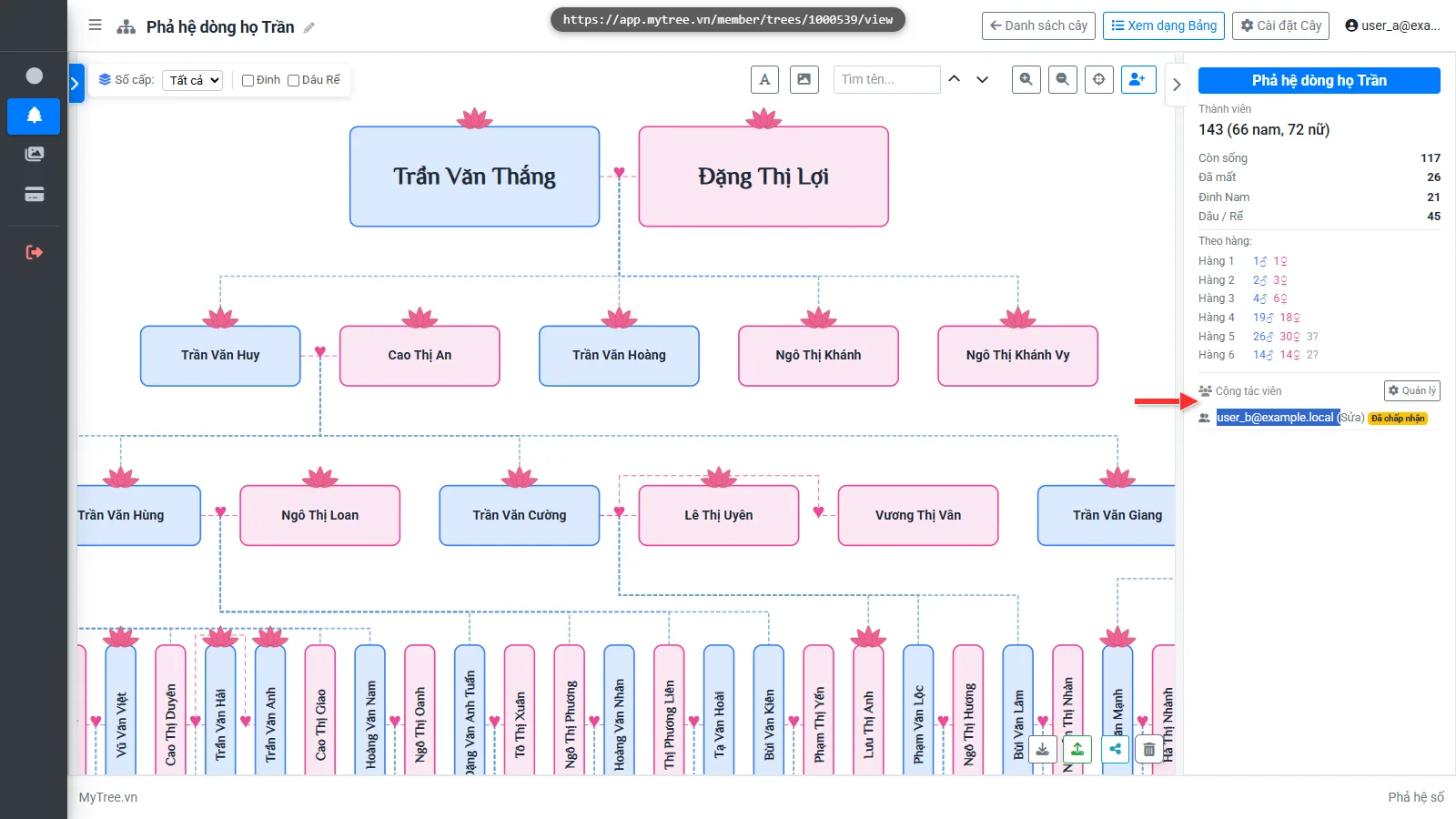 Giao diện MyTree 10